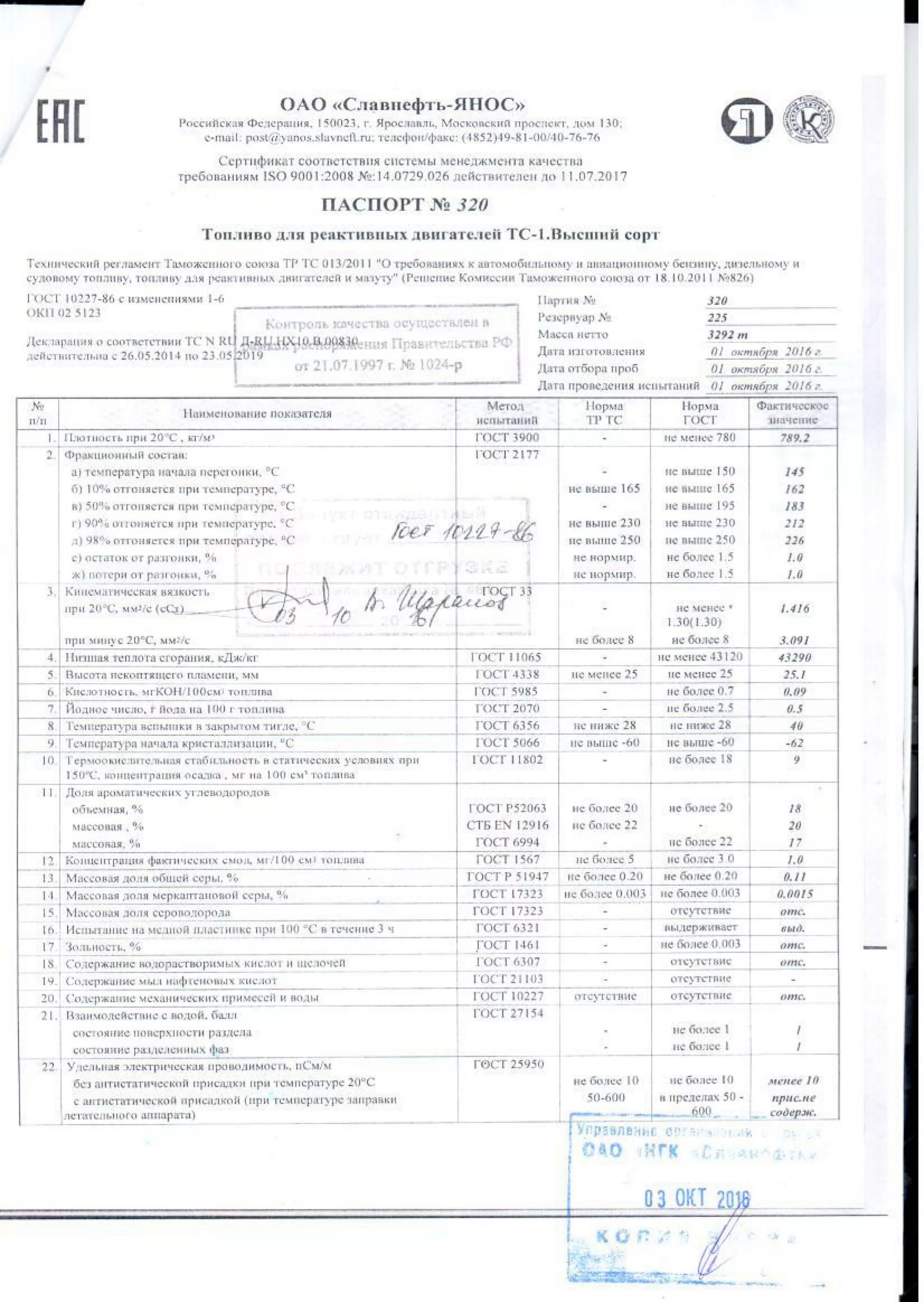 Керосин гост. Сертификат качества керосин ТС-1.