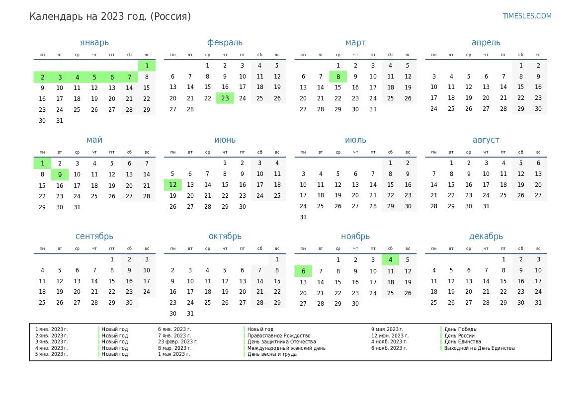 Даты календаря на 2023 год. Производственный календарь 2023 производственный. Производственный календарь 2023г с праздниками и выходными. Календарь выходных 2023 года в России утвержденный правительством. Праздничные дни 2023 года в России производственный календарь.