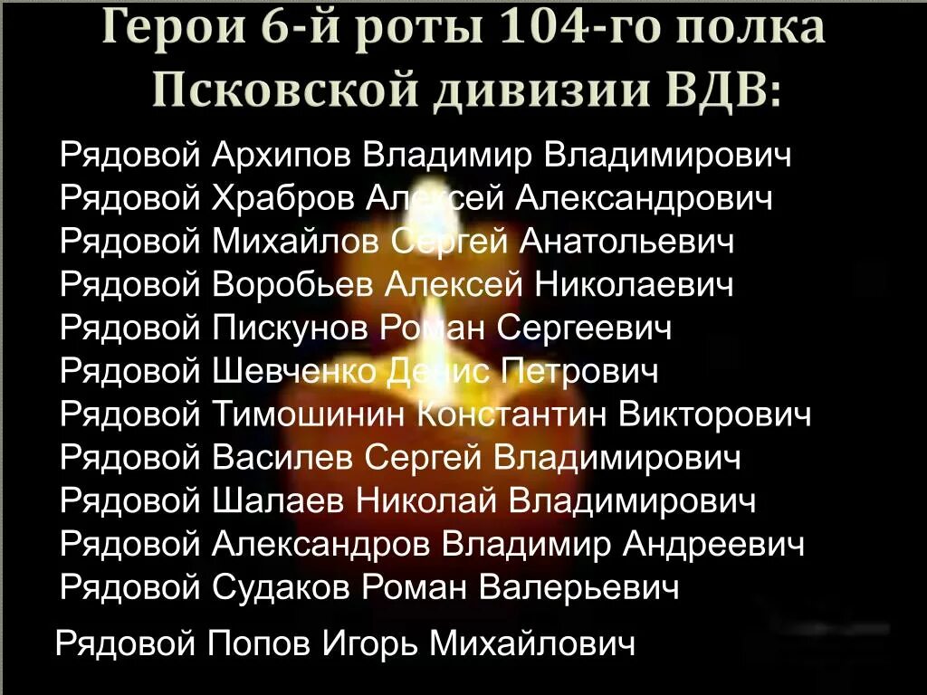Память 6 рота 104 полка. 6 Рота псковских десантников память.