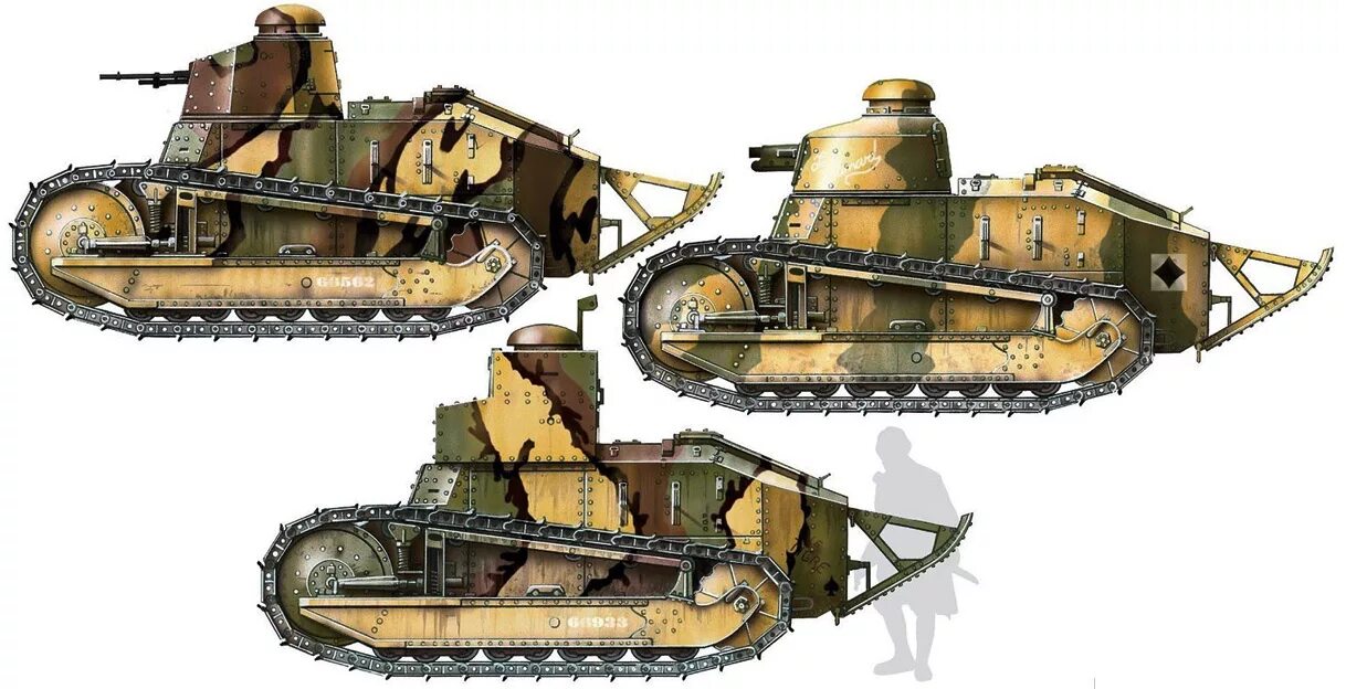 Vector char c