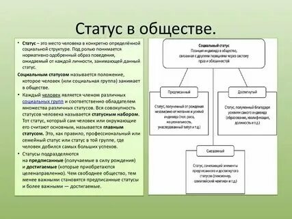 Презентация на тему: "ЕГЭ 2012 Задание требует конкретизировать какое - либо явл