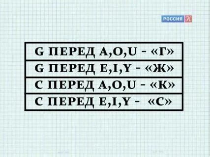 Полиглот французский 1 16 уроки