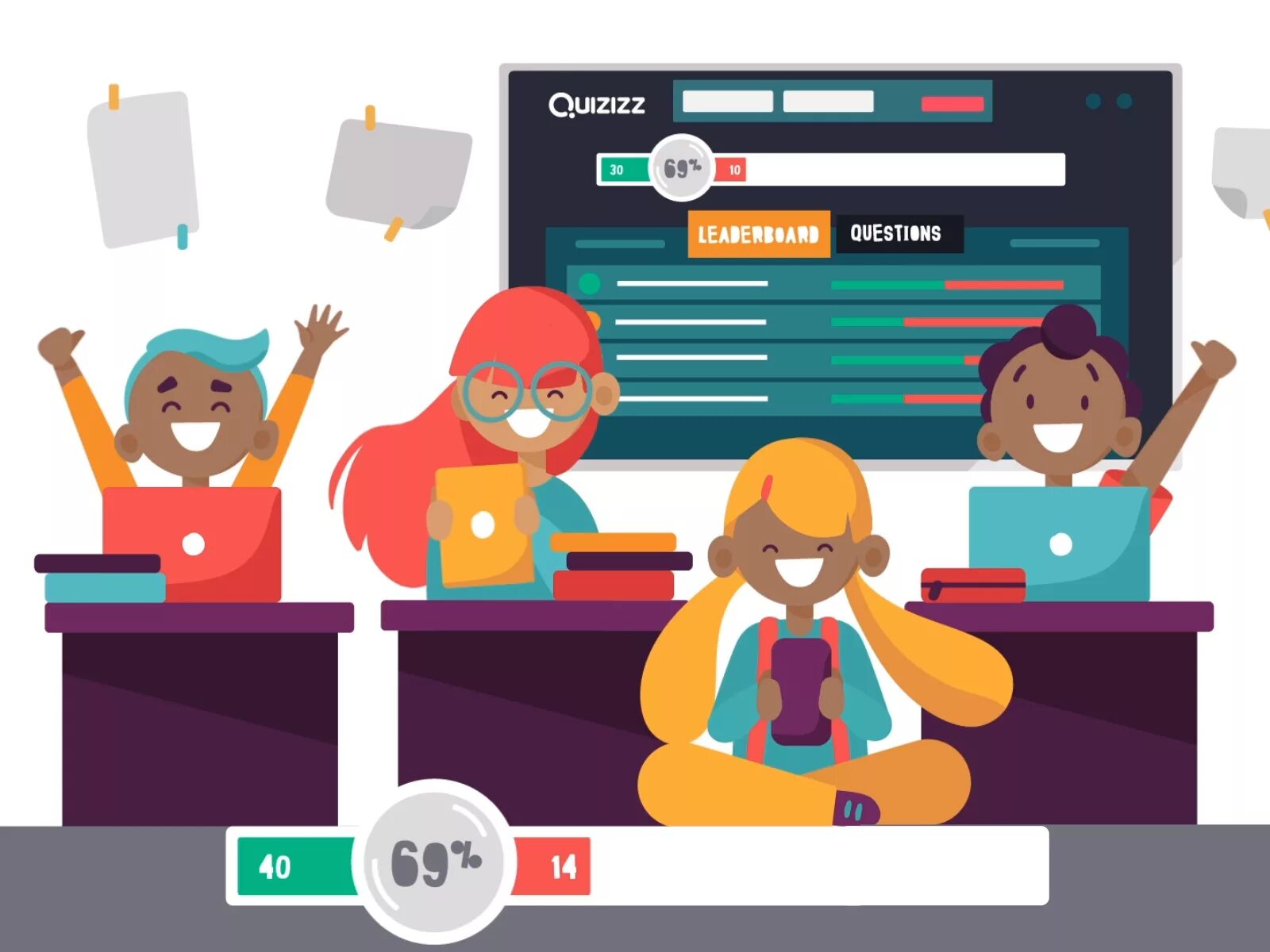 Quizizz. Платформа Quizizz. Quizizz тест. Quizizz презентация. Quizis