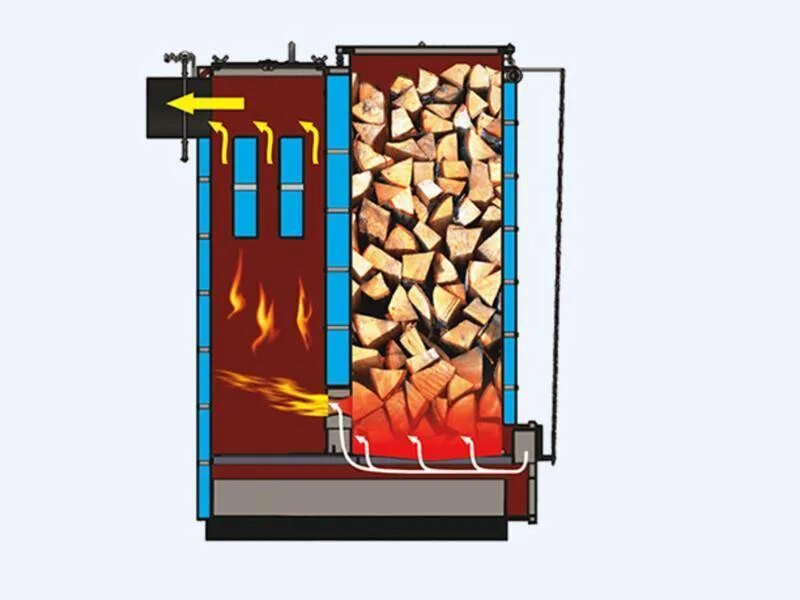 Котел верхнего горения. Котёл длительного горения своими руками. Котел длительного горения из кирпича. Самодельный котёл для водяного отопления на дровах чертежи. Загрузка котла длительного горения