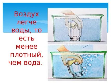 Вода и воздух 3 класс