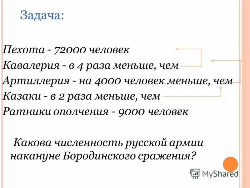 Задача пехоты. Задача пехоты. Задачи морской пехоты. Войска морской пехоты. Задача пехоты.
