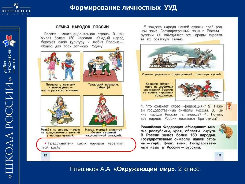 Напиши какие народы нашей страны ты знаешь. Народы России окружающий мир. Народы России окружающий мир 2 класс. Традиции народов России для детей. Презентация 1 класс окружающий мир.