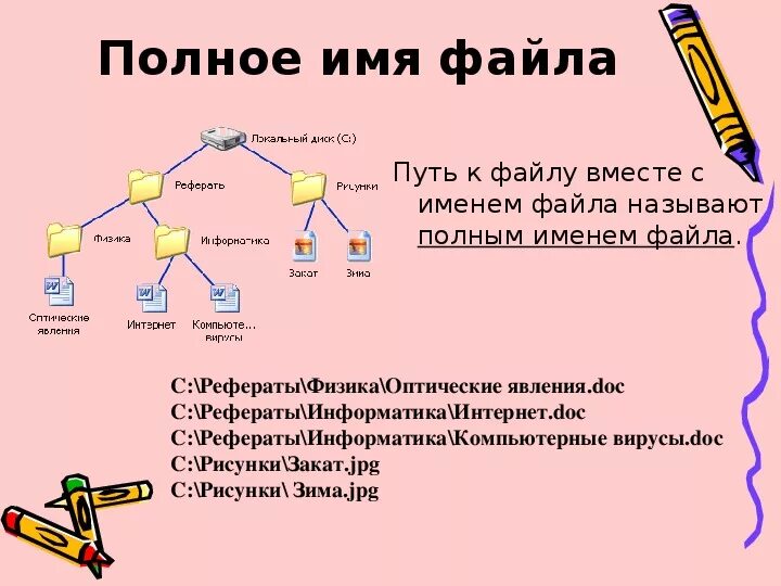 Задайте полное имя файла. Путь к файлу полное имя файла. Файл, имя файла, файловая система.. Имя файла и полное имя файла. Имя файла это в информатике.