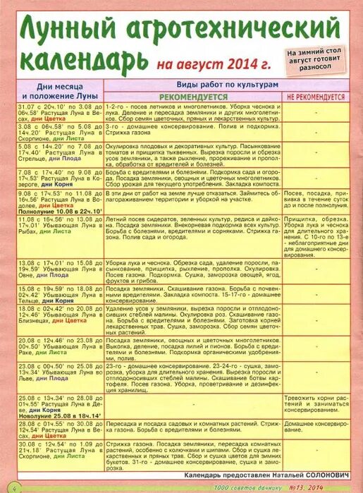 Календарь посадки на март месяц 2024. Дневник огородника. Лунный агротехнический календарь на 2021 из журнала 1000 советов дачнику. 1000 Советов дачнику лунный календарь садовода. Лунный календарь журнал 1000 советов.