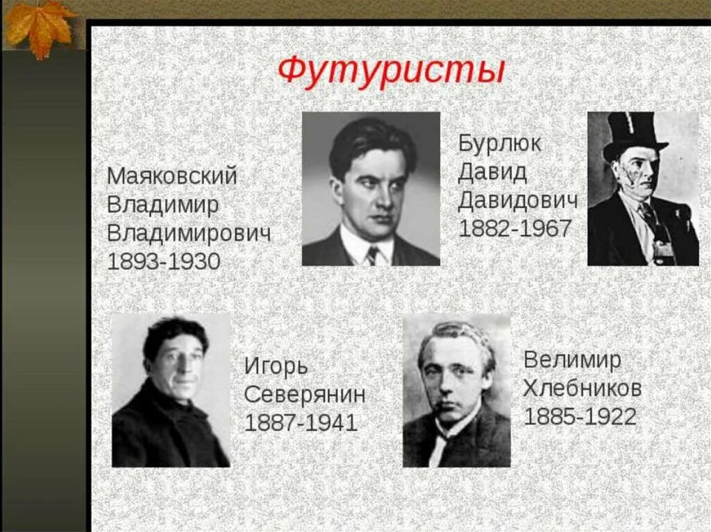 Представители футуризма в литературе 20 века в россии. Автор футурист. Д. Представители футуризма в литературе 20 века. Представители футуризма в литературе 20 века.