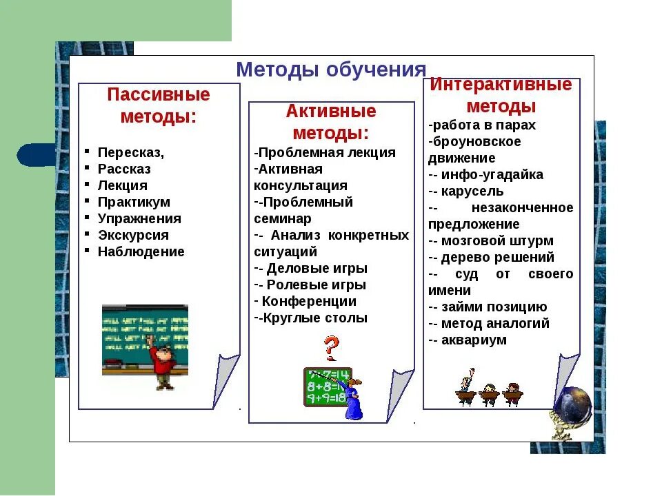 Приемы активных методов обучения на уроках в начальной школе. Активные и интерактивные методы и приемы обучения в начальной школе. Активные методы и приёмы обучения на уроках в начальной школе. Технологии активного обучения на уроке в начальной школе. Пример методики обучения