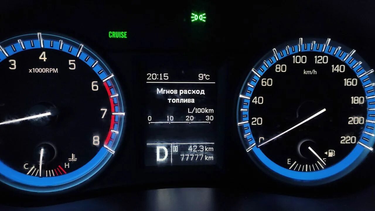 Расход топлива sx4. Расход топлива sx4. Расход топлива sx4. Suzuki sx4 4x4 2012 года расход топлива. Пробег сервис.
