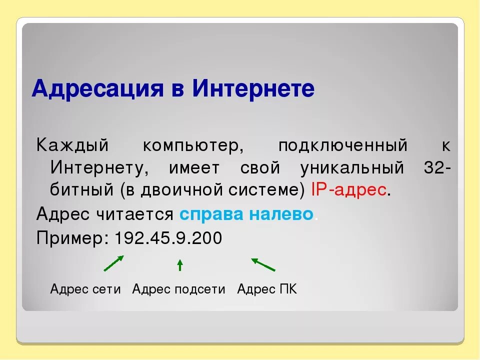 Адрес некоторого документа в сети интернет. Адресация в интернете. Адресация в сети Internet. Система адресации в интернете. Интернет .адресация в интернет.