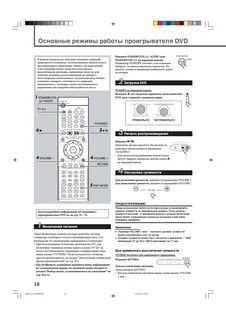 Как включить двд