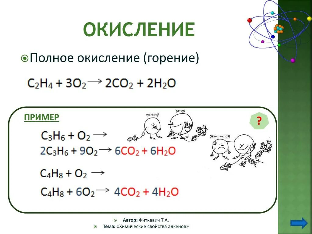 С4 н10 окисление. Полное окисление. Горение полное окисление. Реакция полного окисления.