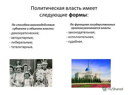 Выберите все формы политической власти