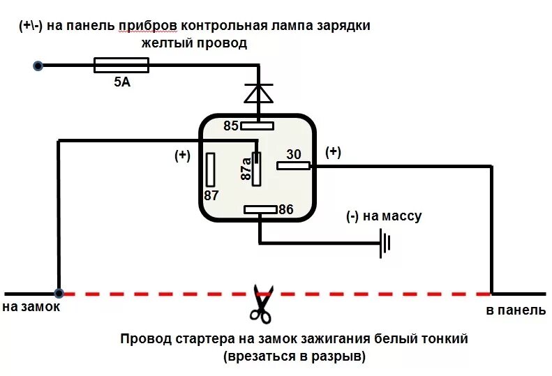 Схема доп реле. Реле защиты стартера от повторного включения. схема установки защиты стартера. схема защита стартера от перекрута. схема подключения реле стартера ваз 2110.