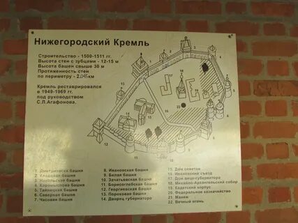 Нижегородский плана