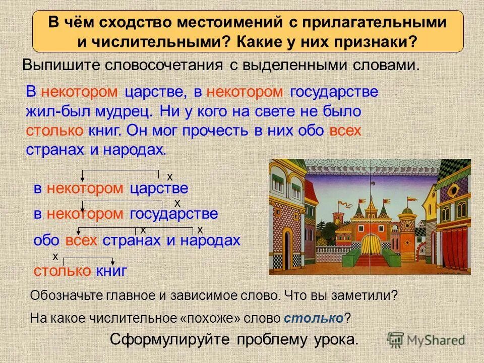 Местоимения с признаками прилагательных