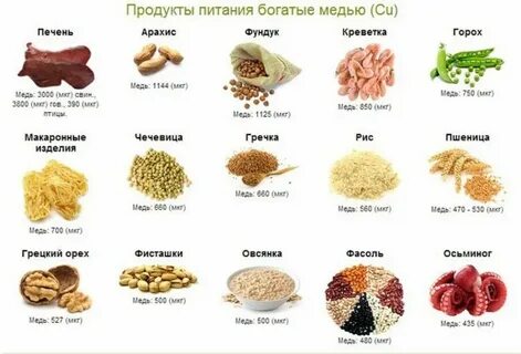 Что в ней содержится