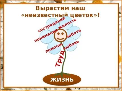 Синквейн цветок