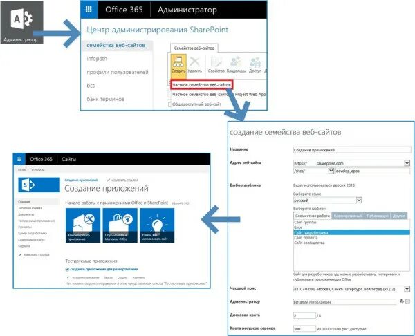 Как попасть в центре администрирования sharepoint 2016. Microsoft программы. Добавить в приложение microsoft. Приложение новости windows 10. Microsoft store игры.