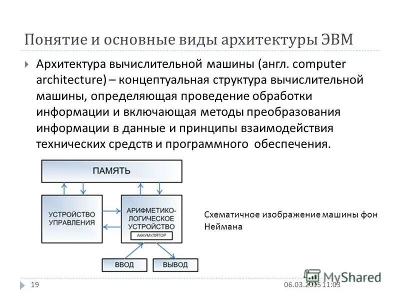 схема вычислительной машины фон неймана. архитектура вычислительной машины. уровни вычислительной машины. архитектура вычислительной машины. схема фон неймана.