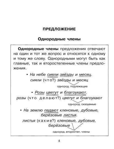 Все правила русского языка 3 класса распечатать Русский язык для младших школьников в таблицах и схемах. Обсуждение на LiveInter