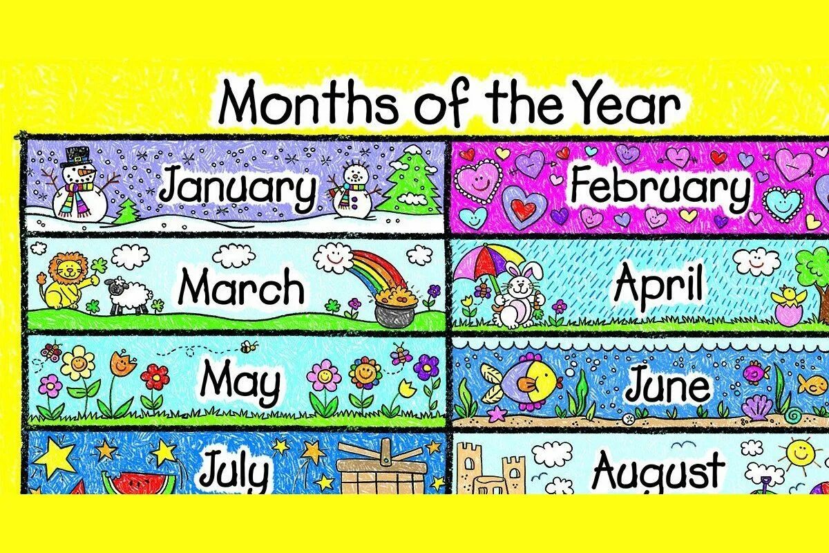 Месяца на английском. Months of the year. Months in English. Месяца на английском карточки.