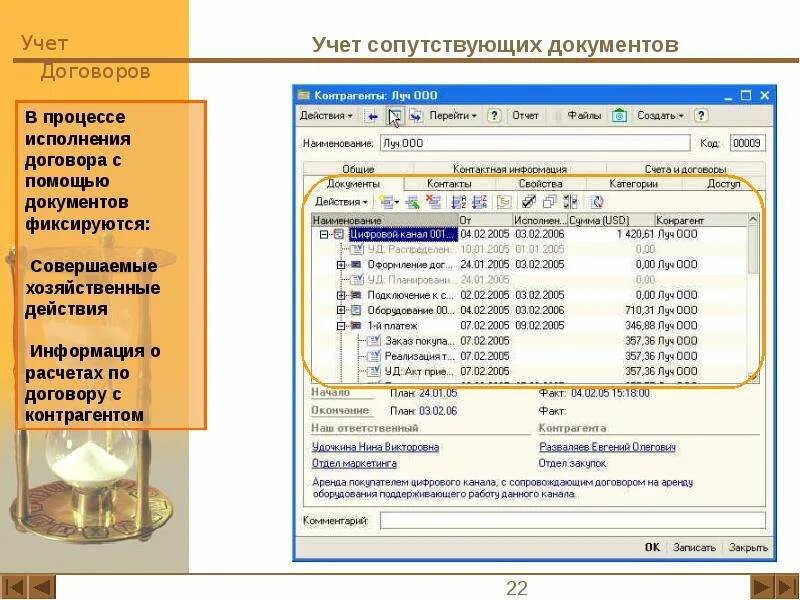 Учет контракта. Учет договоров. учет исполнения договоров. ведение учета договоров. ведение учета договоров на предприятии.