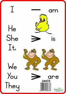 Употребите нужную форму am is are