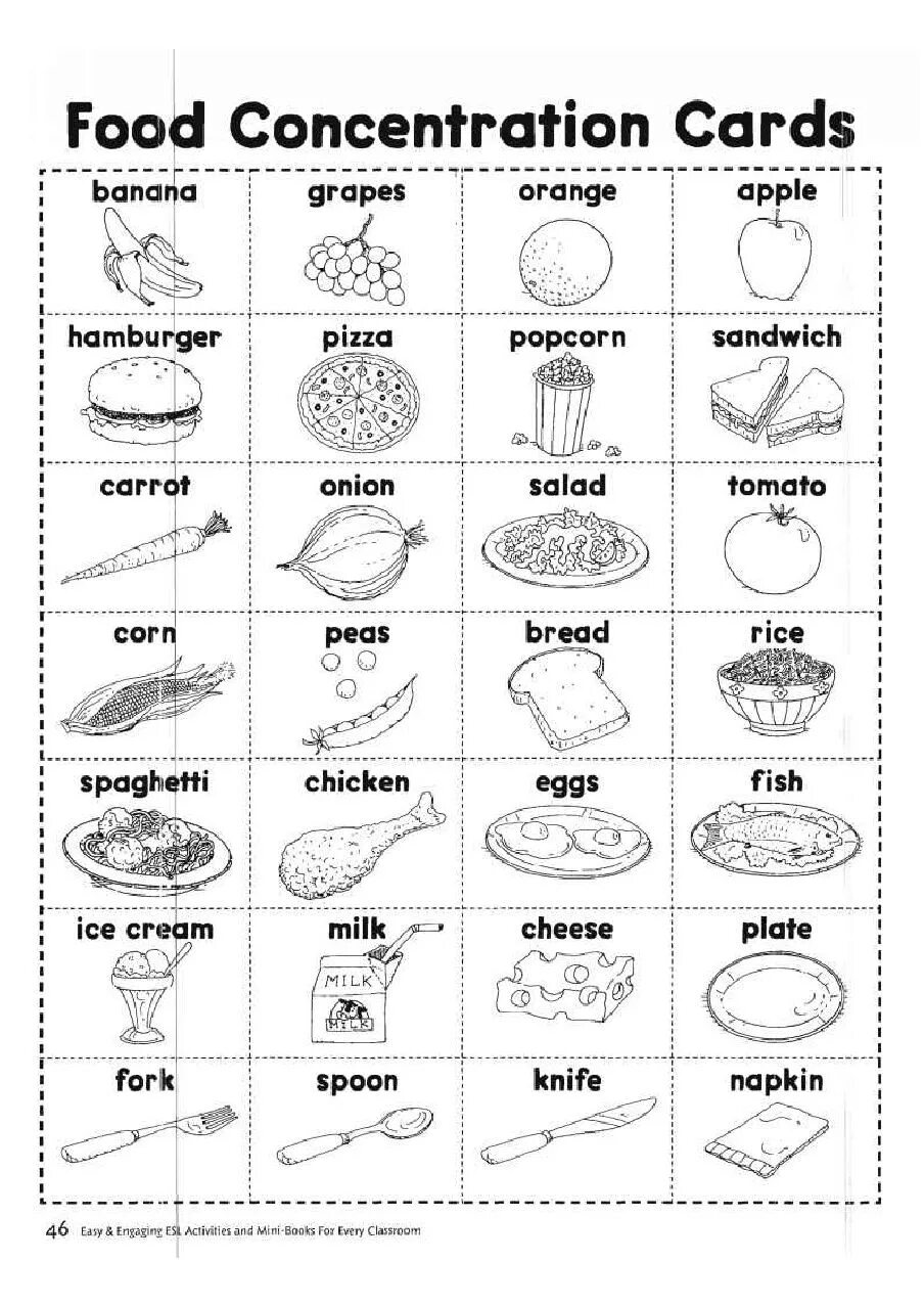 Еда на английском раскраска. Еда на английском задания для дошкольников. Задания по английскому продукты. Еда на английском для детей задания.