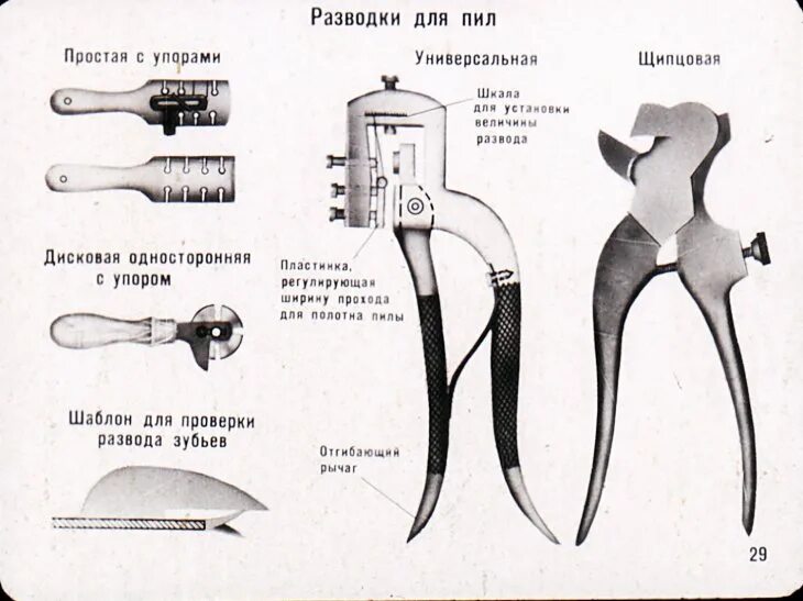 Разводка зубьев пилы