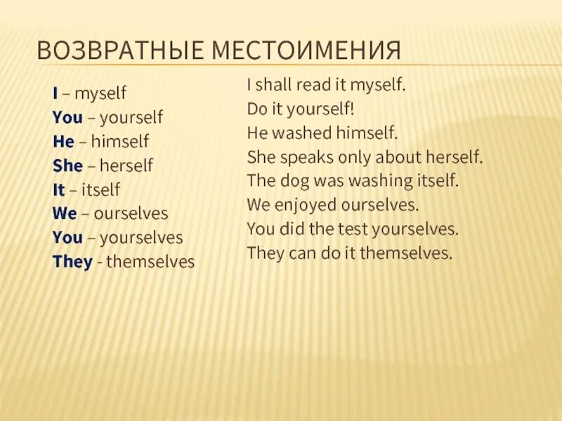 Местоимения myself yourself. Возвратные местоимения в английском примеры. Местоимения reflexive pronouns. Reflexive pronouns в английском. Myself yourself himself herself itself ourselves