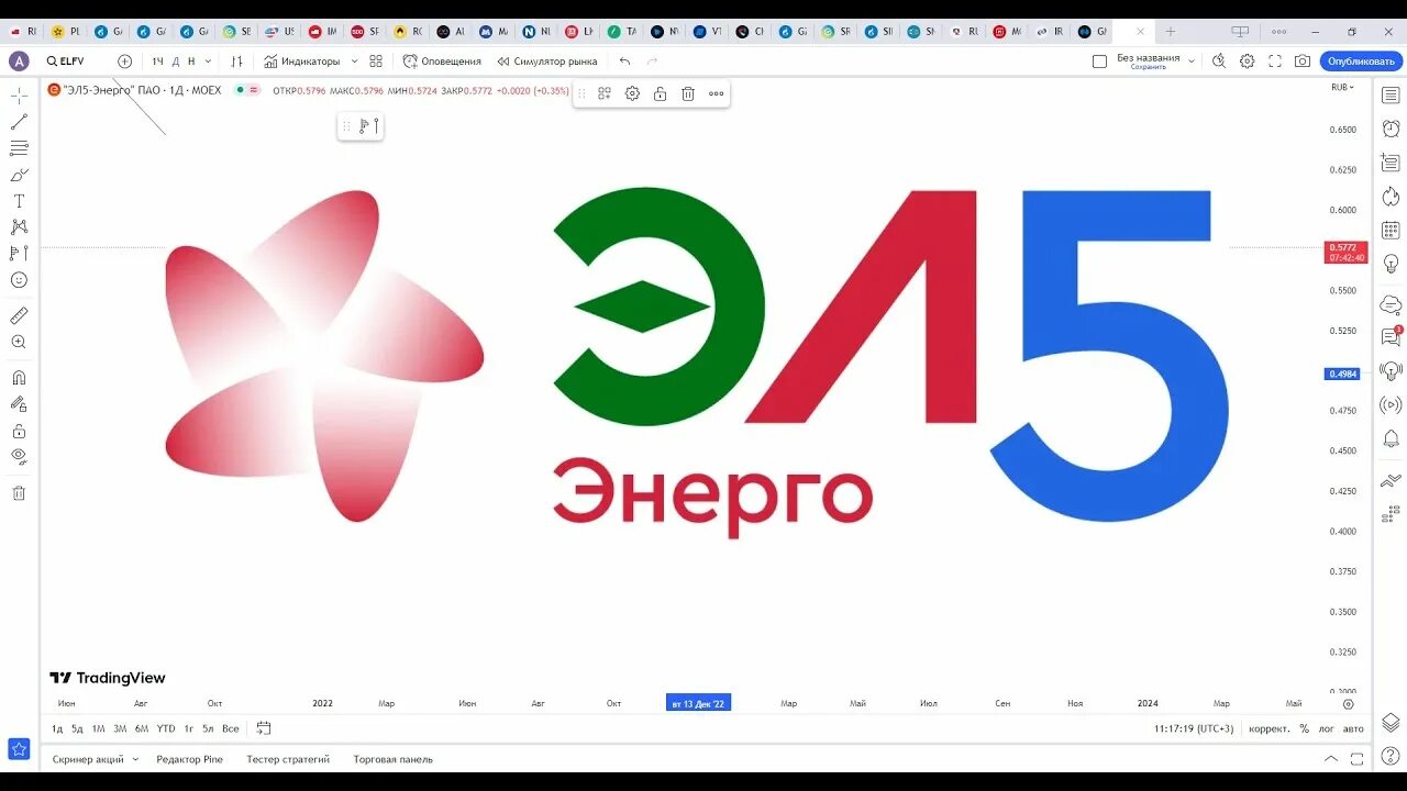 Прим энерго. Логотипы компаний. логотип el. эл5-энерго лого.