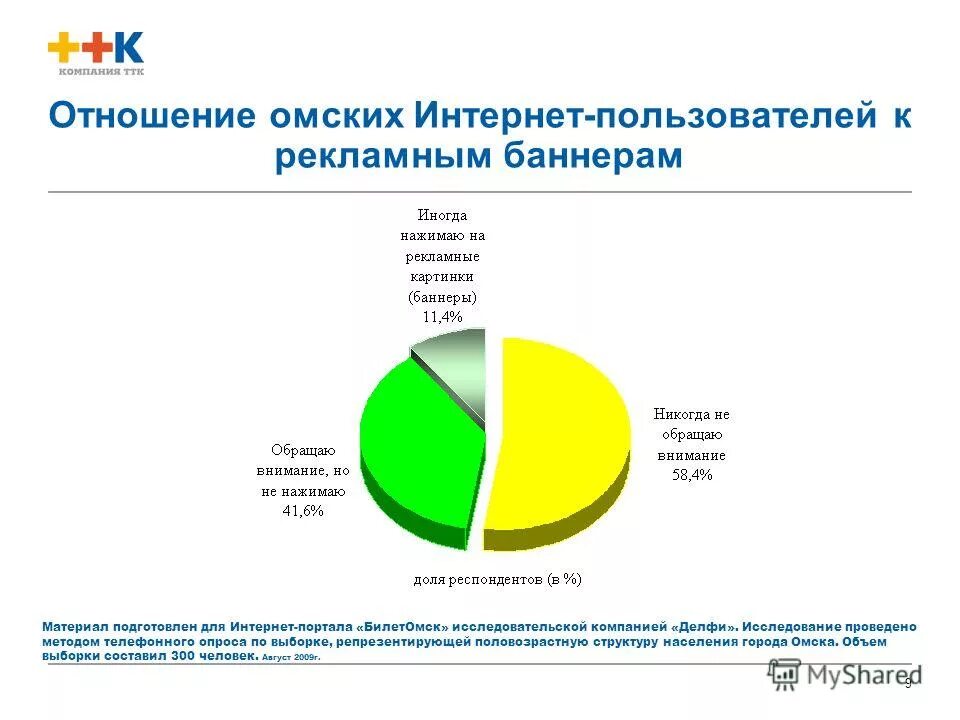Лучший интернет в омске