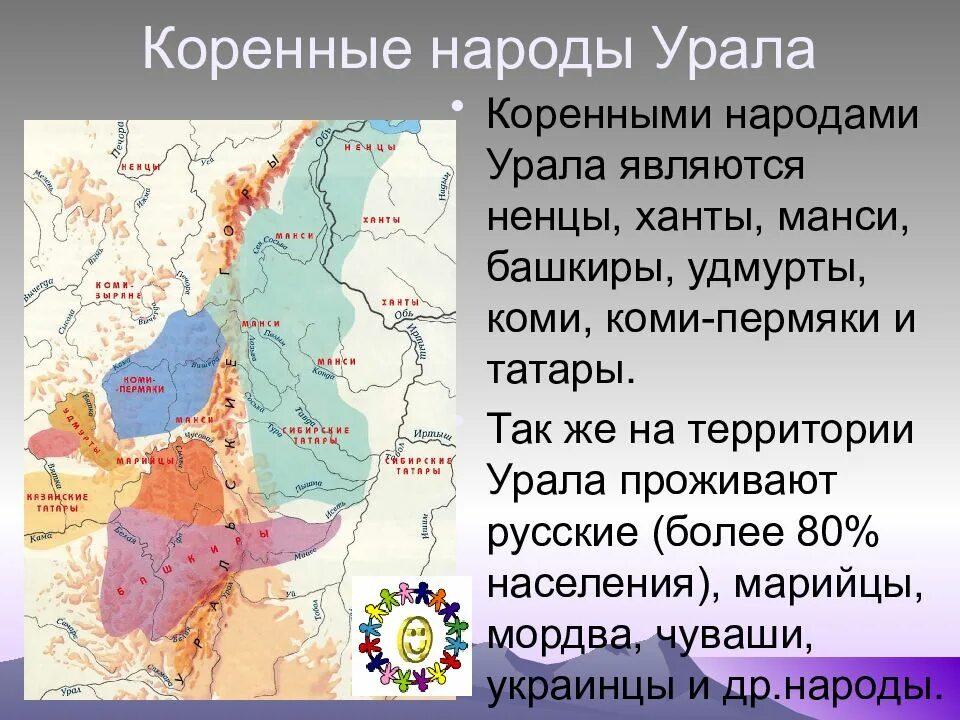 Народы урала география 9. Коренные народы Свердловской области. Коренные народы населявшие Урал. Коренные народы Урала Свердловской области. Народы живущие на Урале.