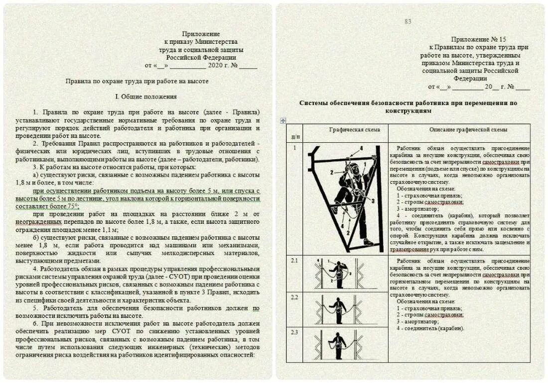 Не допускается проведение работ на высоте. Работы на высоте правила по охране труда 2025. инструкция по охране труда при работе на высоте 2025 по новым правилам. инструктаж работы на высоте. инструктаж по тб при высотных работах.