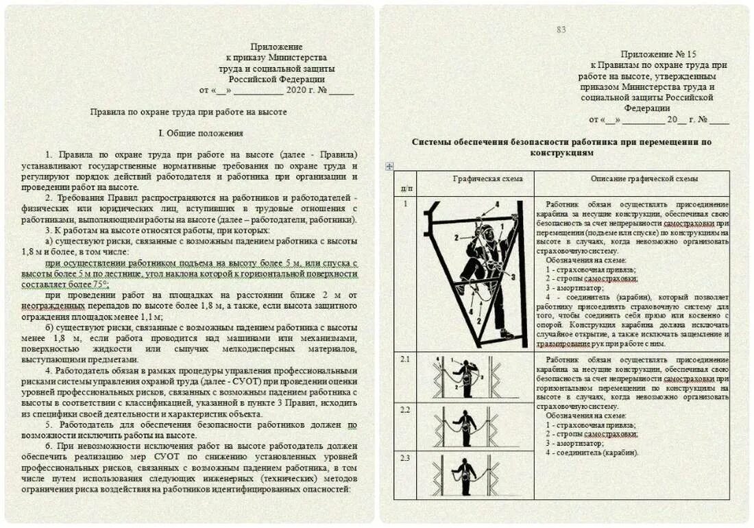 Изменение правил на высоте. Работы на высоте правила по охране труда 2023. Инструкция по охране труда при работе на высоте 2020 по новым правилам. Инструктаж работы на высоте. Инструктаж по ТБ при высотных работах.