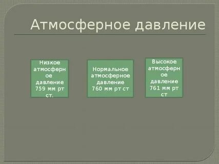 Давление 6 букв