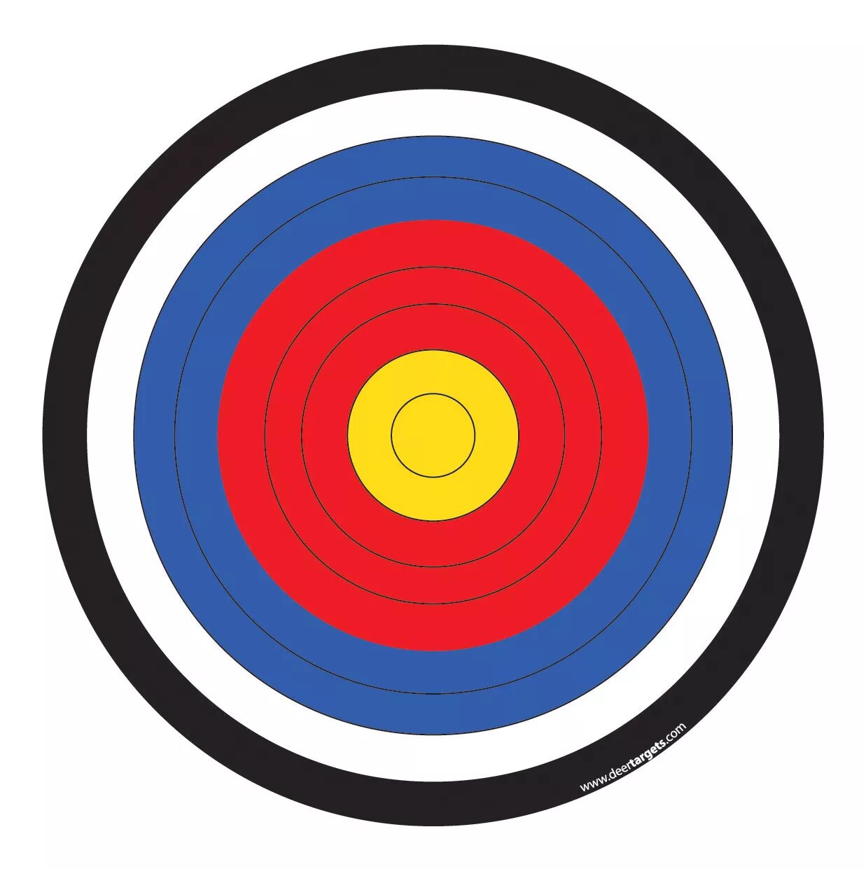 Target gt