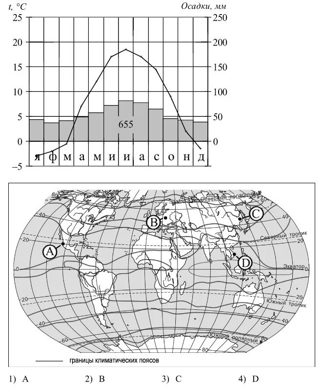 Климатические пояса на климатограмме. Карта климатических поясов климатограммы по географии 7 класс.