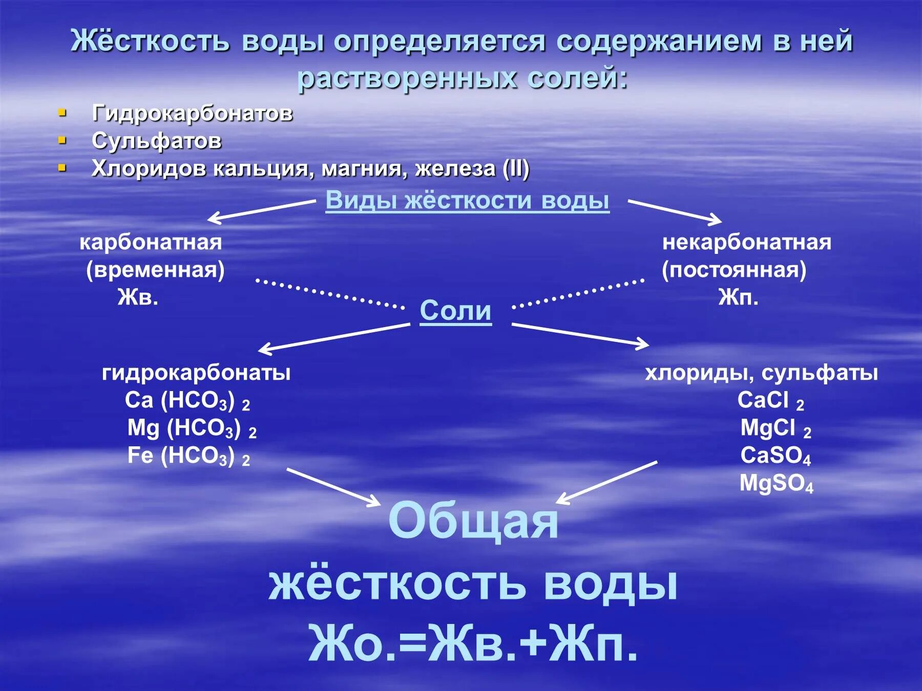 Как определить воду. Некарбонатная жесткость воды. Общая жесткость воды. Соли жесткости в воде. Жесткость воды презентация.