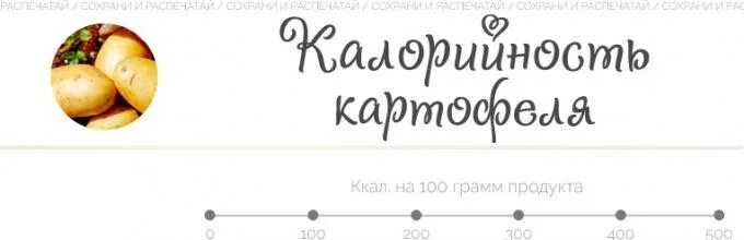 Сколько калорий в запеченной картошке в духовке. Калорийность картошки. Картошка запеченная ккал на 100 грамм. Калорийность печеной картошки. Ккал картошки в духовке.