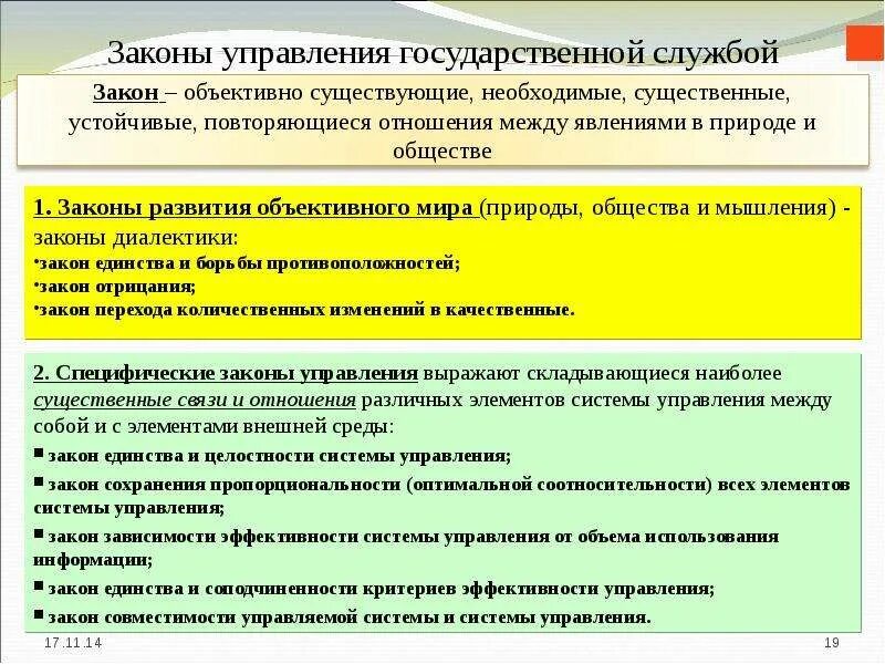 Законы управления государственной службой