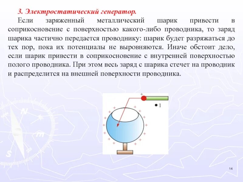 Металлический шар заряжен положительно. Заряженный металлический шар. Металлический шар Электростатика. Заряд на металлическом шаре. Заряд металлического шара.