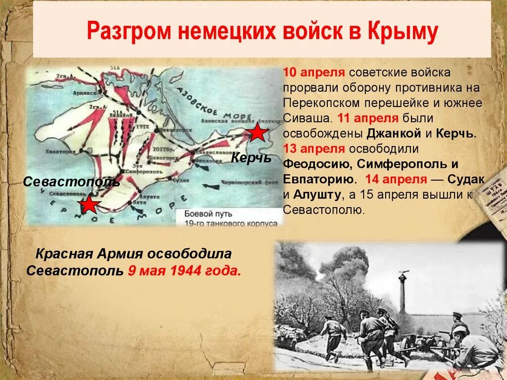 Захват крыма немцами. Освобождение Левобережной Украины битва за Днепр. Освобождение Левобережной Украины битва за Днепр таблица. Сражение за Днепр и освобождение Левобережной Украины. Битва за Днепр и освобождение Киева 1943.