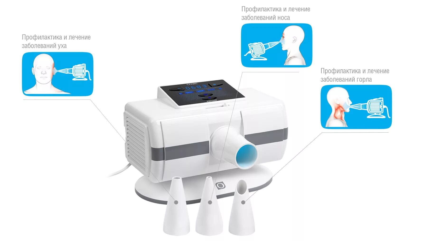 Насадки для соэкс квазар. Облучатель квазар. Соэкс квазар ультрафиолетовый. Облучатель квазар. Облучатель квазар.