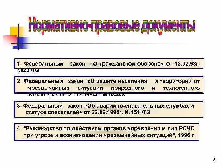 Закон от 28.06 2014. Гражданская оборона рф ( федеральный закон №28-фз от 12.02.98 г.). федерпальныйзакон о гражданскойцобороне. закон о гражданской обороне. основные законы гражданской обороны.