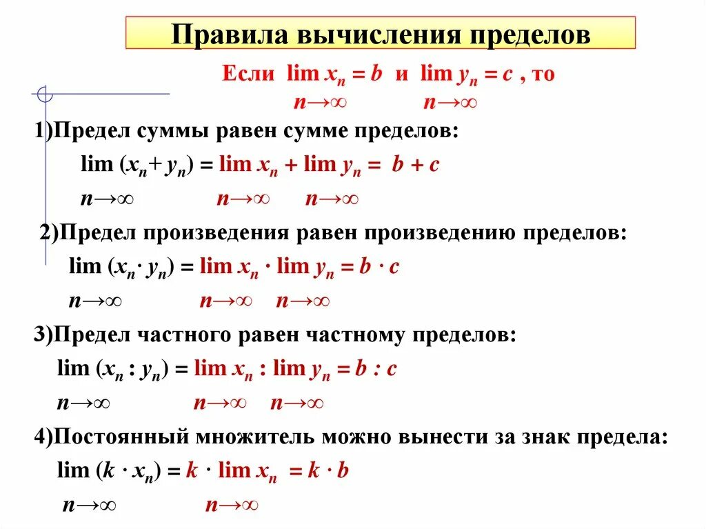 Порядок нахождения предела